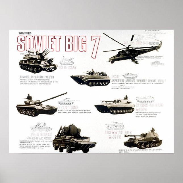 Affiche de reconnaissance de l'Armée soviétique, G (Devant)