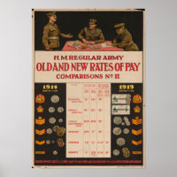 Affiche de recrutement WW1 - Anciens et nouveaux t
