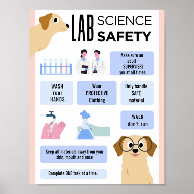 Affiche de sécurité de laboratoire de sciences mod (Devant)