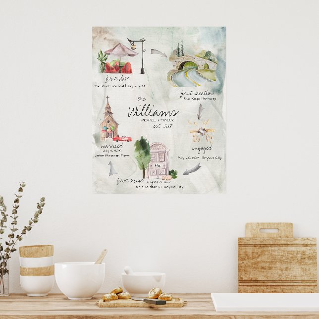 Affiche de souvenir de mariage à l'aquarelle (Cuisine)