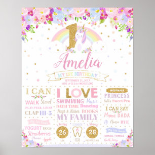 Affiche de statistiques de naissance pour les étap