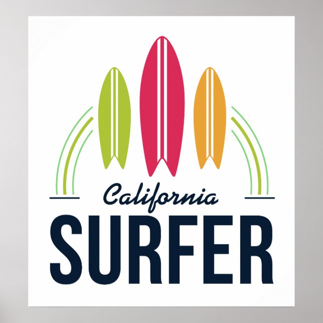 Affiche de surf de localisation personnalisée (Devant)