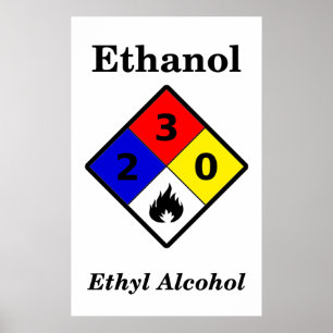 Affiche de symbole d'avertissement de l'éthanol