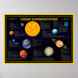 Affiche de système solaire pour écoles et astronom