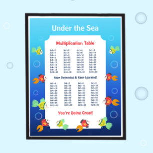Affiche de table de multiplication sous la mer pou