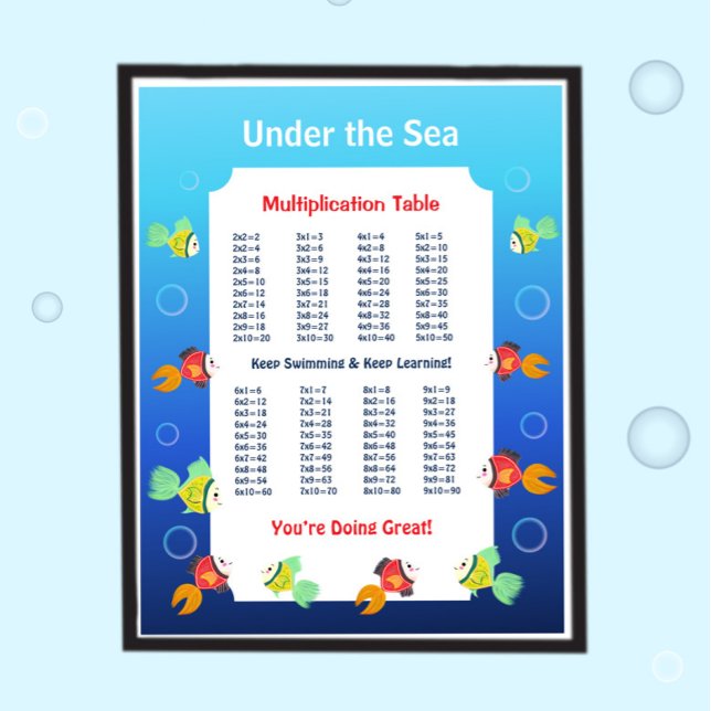 Affiche de table de multiplication sous la mer pou (Créateur téléchargé)