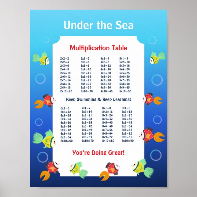 Affiche de table de multiplication sous la mer pou (Devant)