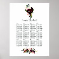 Affiche de table pour les 40 ans de mariage Rubis