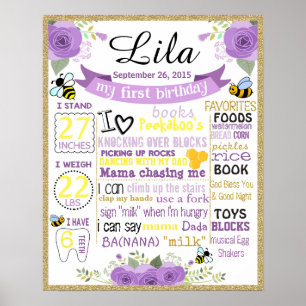 Affiche de tableau de bord d'anniversaire d'abeill