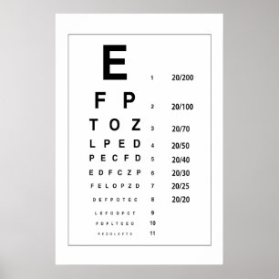 Affiche de tableau de test oculaire Impression de 