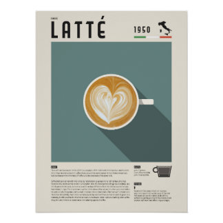 Affiche de tasse de café au latte