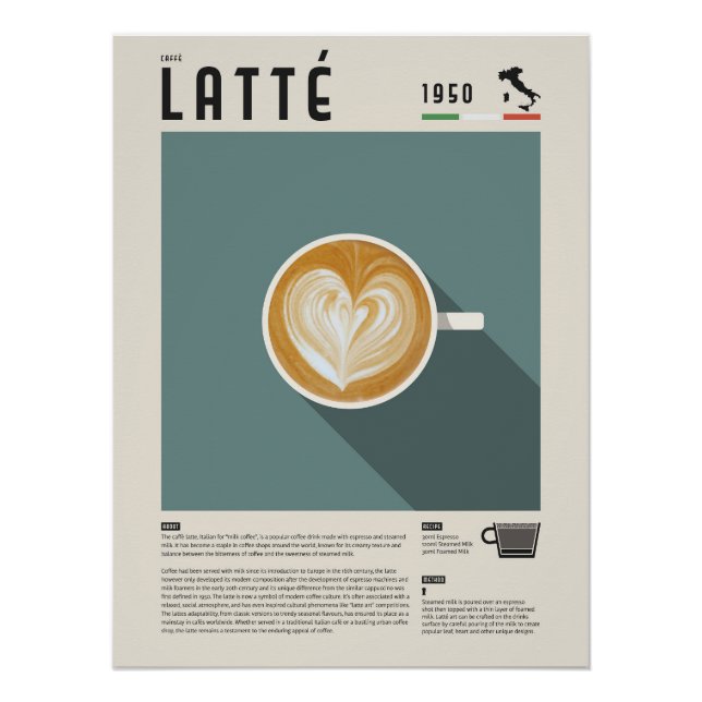 Affiche de tasse de café au latte (Devant)