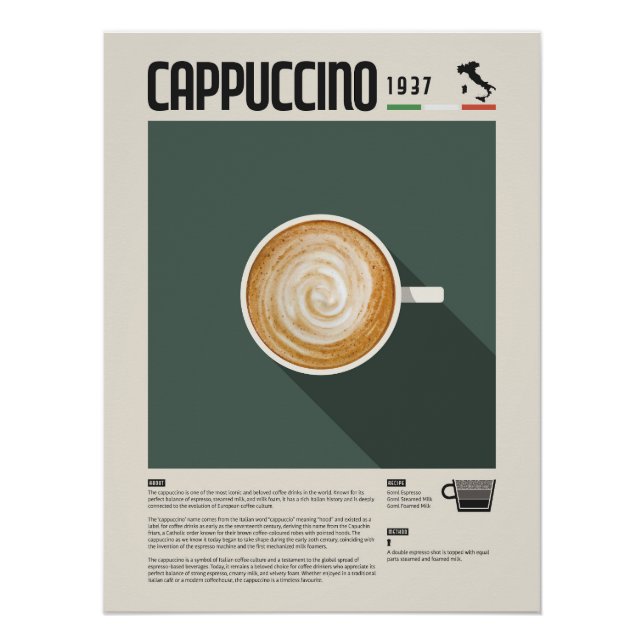 Affiche de tasse de cappuccino (Devant)