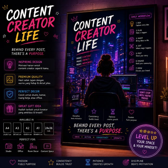 Affiche de vie de créateur de contenu (Créateur téléchargé)