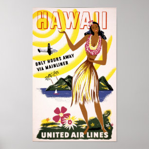 Affiche de Vintage voyage d'Hawaï reconstituée
