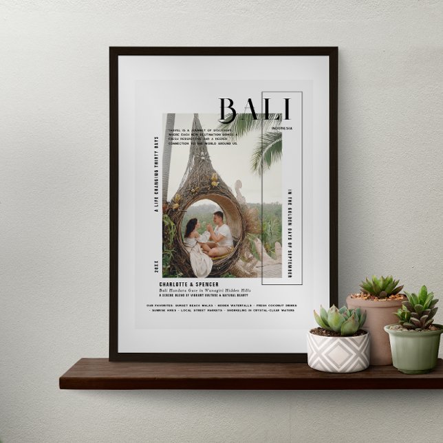Affiche de voyage personnalisée | Cadeau de voyage (Créateur téléchargé)