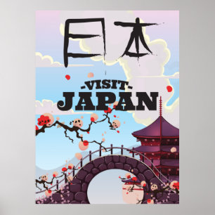 Affiche de voyage rétro Visitez le Japon.