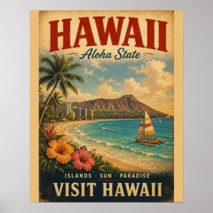 Affiche de voyage Vintage Hawaii Paradis Tropical