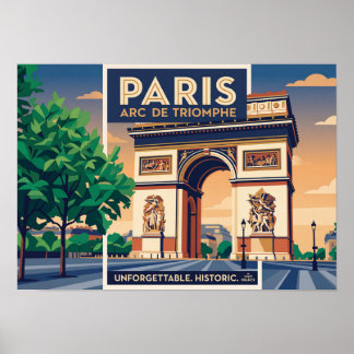 Affiche de voyage vintage Paris Arc de Triomphe