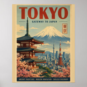 Affiche de voyage vintage Tokyo avec Mt. Fuji, Cer
