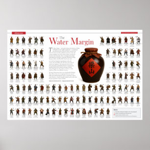 Affiche de Water Margin