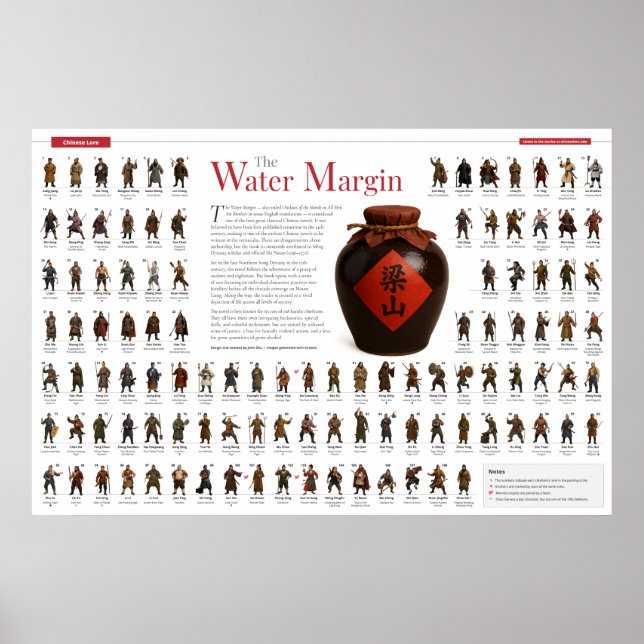 Affiche de Water Margin (Devant)