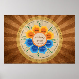 Affiche de Yoga Ashtang pour les studios de Yoga