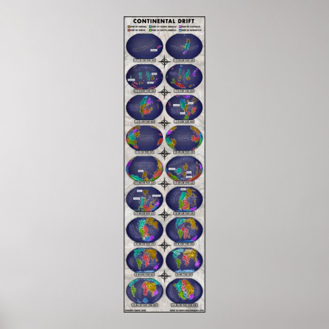 Affiche Débit continental (Devant)