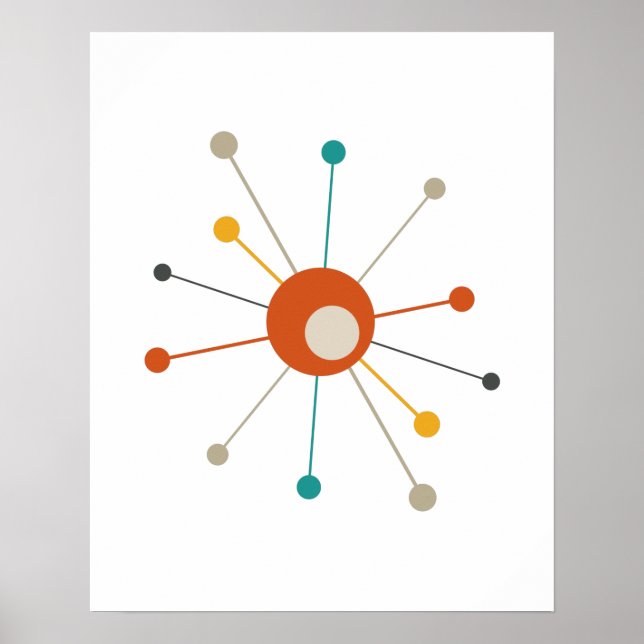 Affiche Début de l'ère atomique au milieu du siècle modern (Devant)