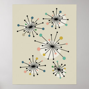 Affiche Début de l'ère atomique milieu du siècle moderne