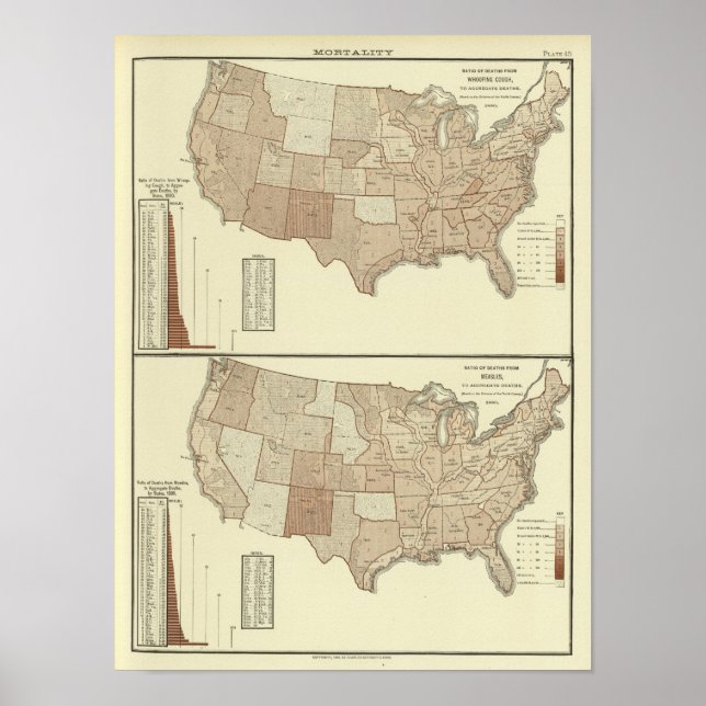 Affiche Décès, coqueluche, rougeole (Devant)