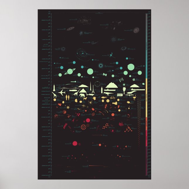 Affiche d'échelle (Devant)