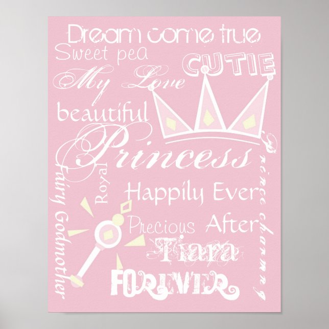 Affiche Décor de la chambre Princess (Devant)