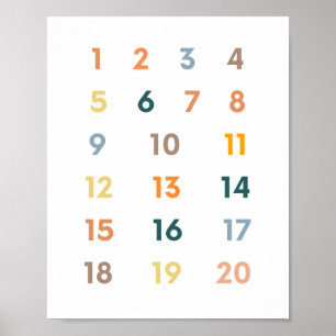 Affiche Décor de nurserie éducatif sur les nombres