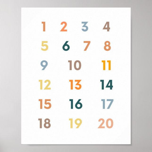Affiche Décor de nurserie éducatif sur les nombres (Devant)