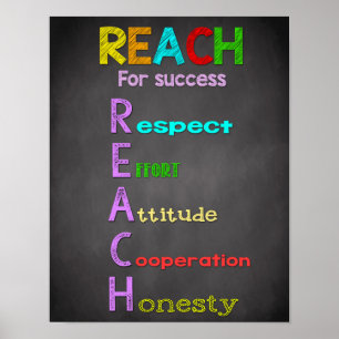 Affiche Décor En Classe, Citations En Classe, Inspiration