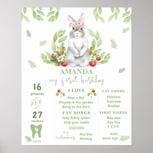 Affiche Décor pour le 1er anniversaire de la fille lapin