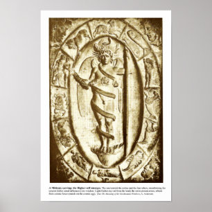 Affiche Découpage mithriaque de l'individu plus élevé