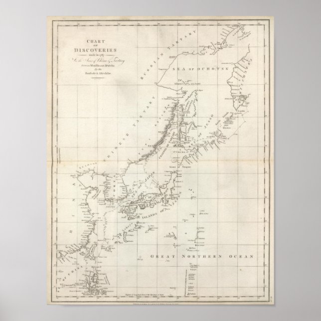 Affiche Découvertes effectuées en 1787 dans les mers de Ch (Devant)
