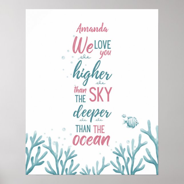 Affiche Deep Green Turquoise Love Personnalisable (Devant)