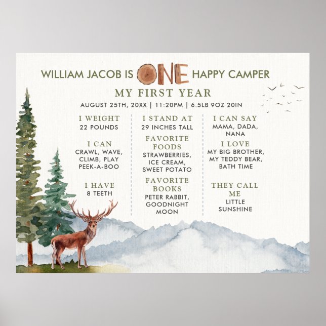 Affiche Deer One Happy Camper Woodland Milestone (Devant)