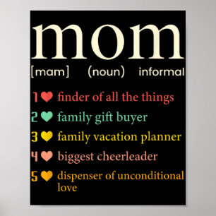 Affiche Définition de nom de maman Maman drôle Fête des mè