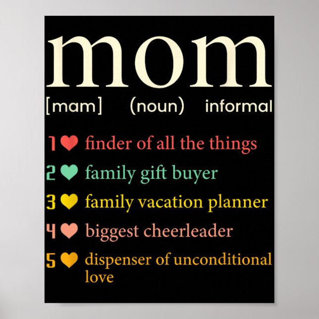 Affiche Définition de nom de maman Maman drôle Fête des mè (Devant)