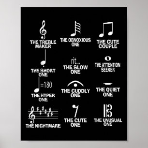 Affiche Définition de symbole de notes musicales Humour Dr