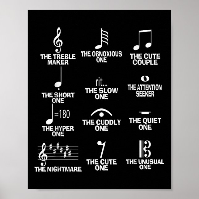 Affiche Définition de symbole de notes musicales Humour Dr (Devant)