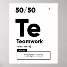 Définition du travail d'équipe | Motivation