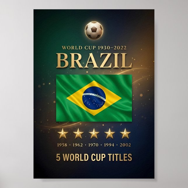 Affiche des Champions du Monde du Brésil | 5ème Vi (Devant)