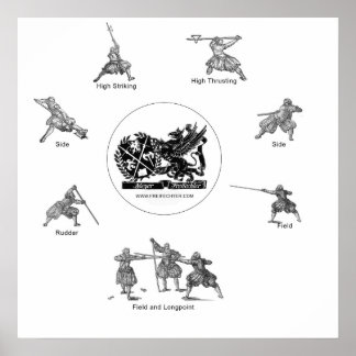 affiche des gardes de polaires