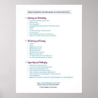 Affiche des invites vocales 12x18