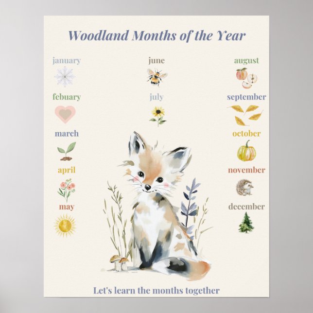 Affiche des mois de l'année en milieu forestier (Devant)